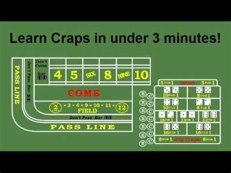 3 Ways to Play Craps .